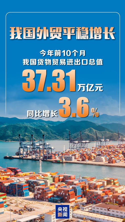 前10個(gè)月我國(guó)貨物貿(mào)易進(jìn)出口同比增長(zhǎng)3.6%，國(guó)內(nèi)貿(mào)易展現(xiàn)平穩(wěn)增長(zhǎng)態(tài)勢(shì)